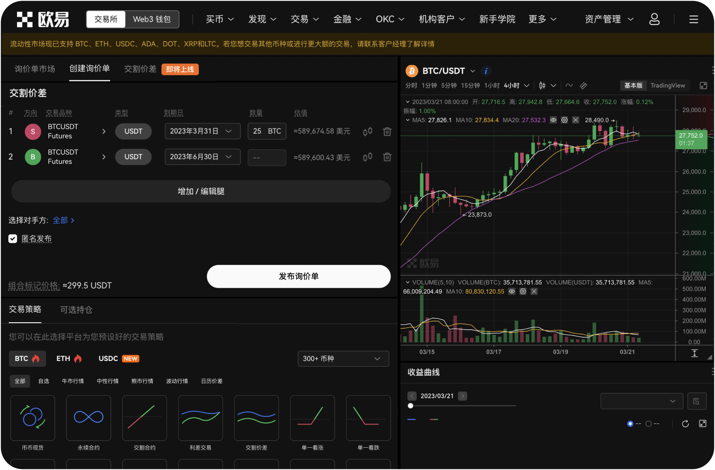 投资者应该如何应对当前市场
